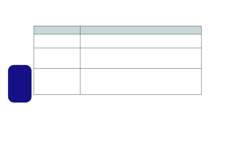 Dépannage, Français | chiliGREEN W25BBZ W7 User Manual | Page 61 / 103