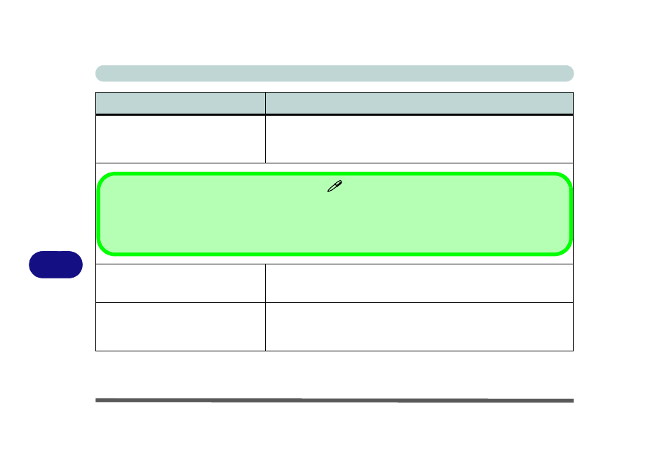 chiliGREEN W25BBZ W7 User Manual | Page 224 / 312