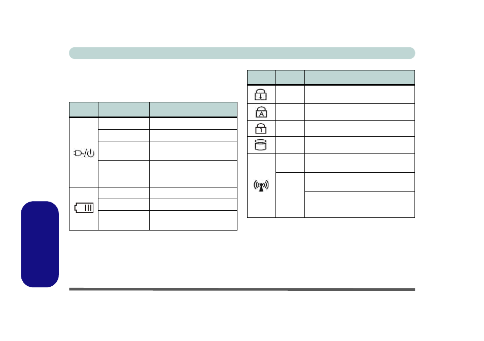 Led indicators, Windows 8 | chiliGREEN W25BBZ W7 User Manual | Page 278 / 312