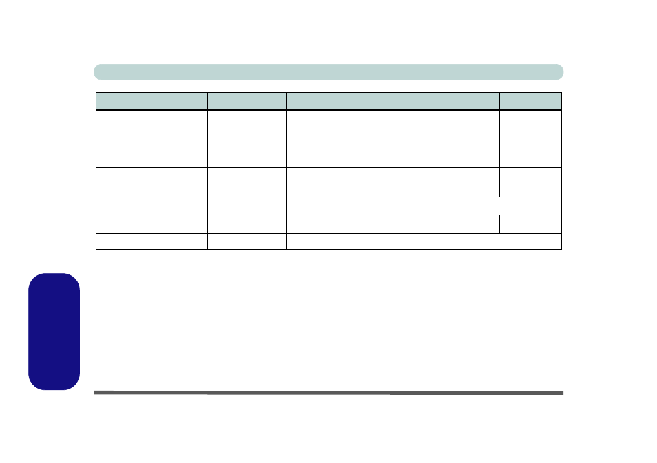 Windows 8 | chiliGREEN W25BBZ W7 User Manual | Page 290 / 312