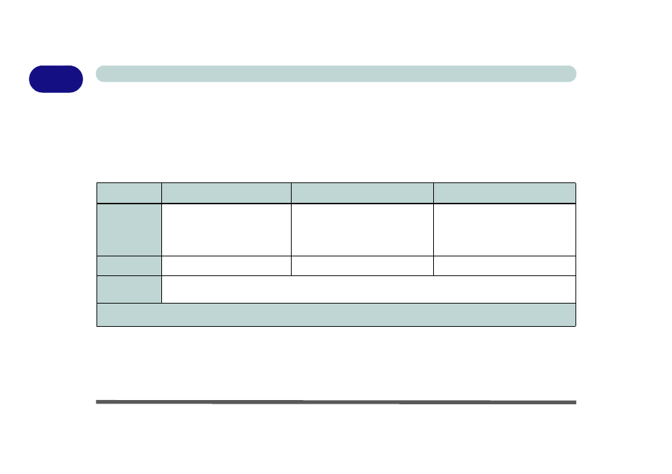 Model differences, 1model differences, 1 - 6 system startup quick start guide | chiliGREEN W25BBZ W7 User Manual | Page 36 / 312