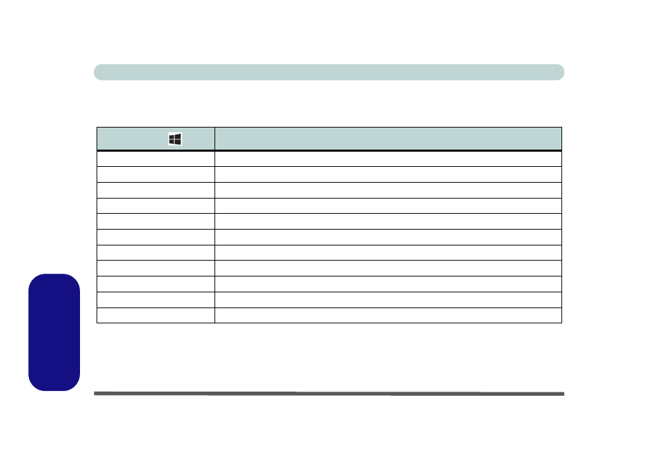 Keyboard shortcuts, Table e - 3, Windows 8 keyboard shortcuts | chiliGREEN W25BBZ W8 User Manual | Page 280 / 312