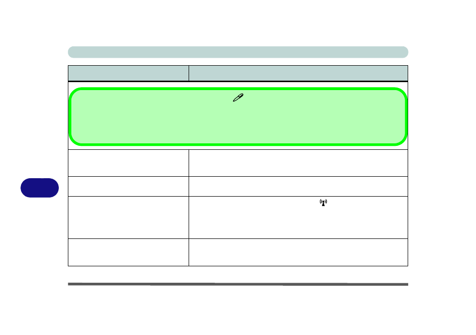 chiliGREEN W251CZQ User Manual | Page 218 / 260