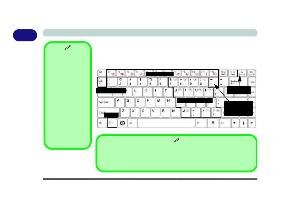 Keyboard - model a, Keyboard - model a -10 | chiliGREEN W251CZQ User Manual | Page 40 / 260