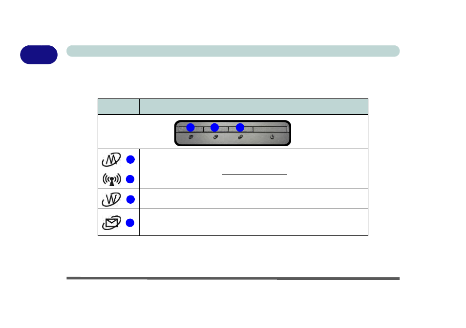 chiliGREEN W251CZQ User Manual | Page 42 / 260