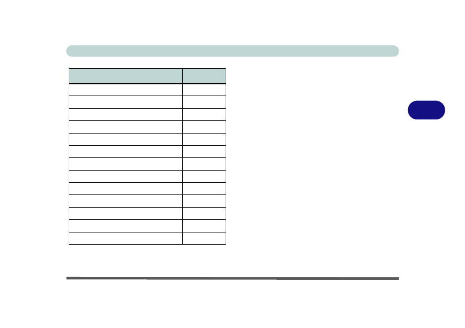 chiliGREEN W251CZQ User Manual | Page 91 / 260