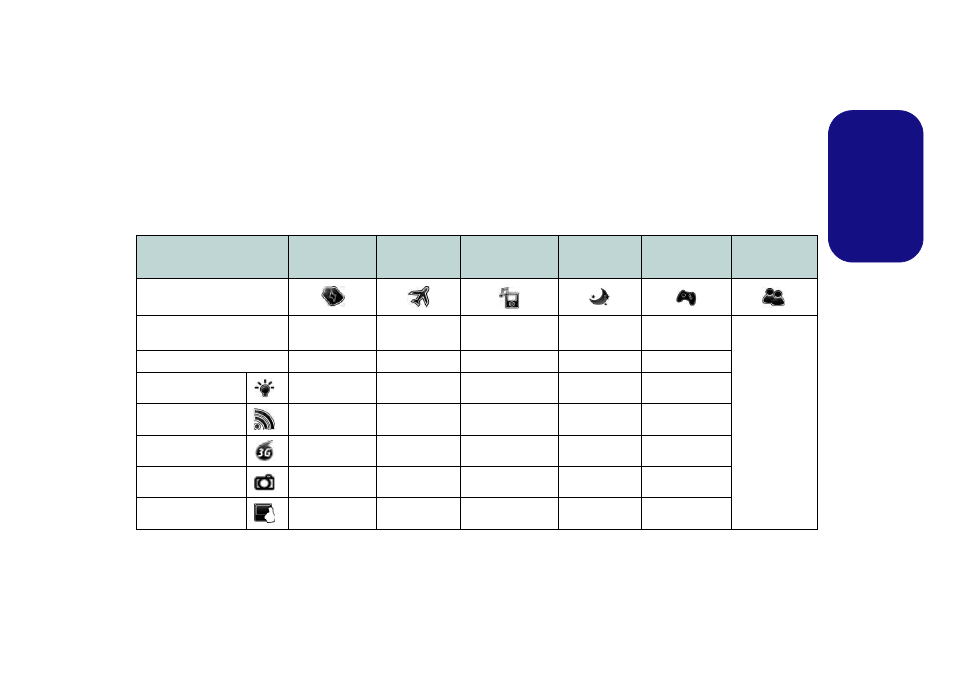 Power modes, Engl ish power modes | chiliGREEN W251CZQ User Manual | Page 14 / 113