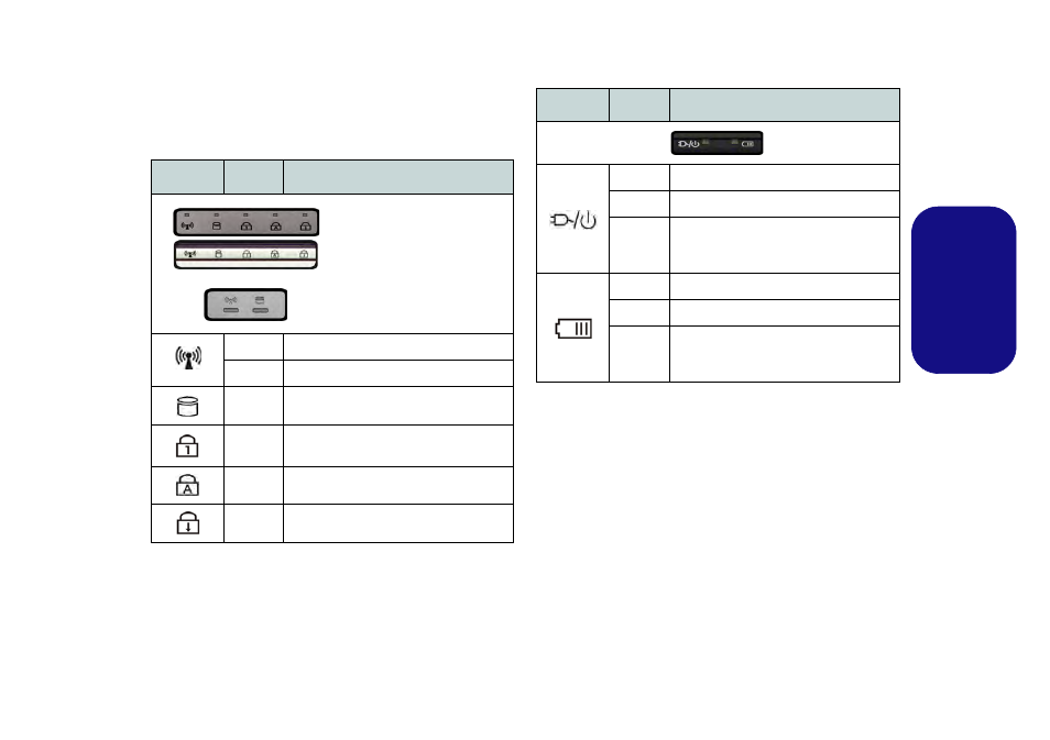 Led-anzeigen, Deutsch | chiliGREEN W251CZQ User Manual | Page 32 / 113