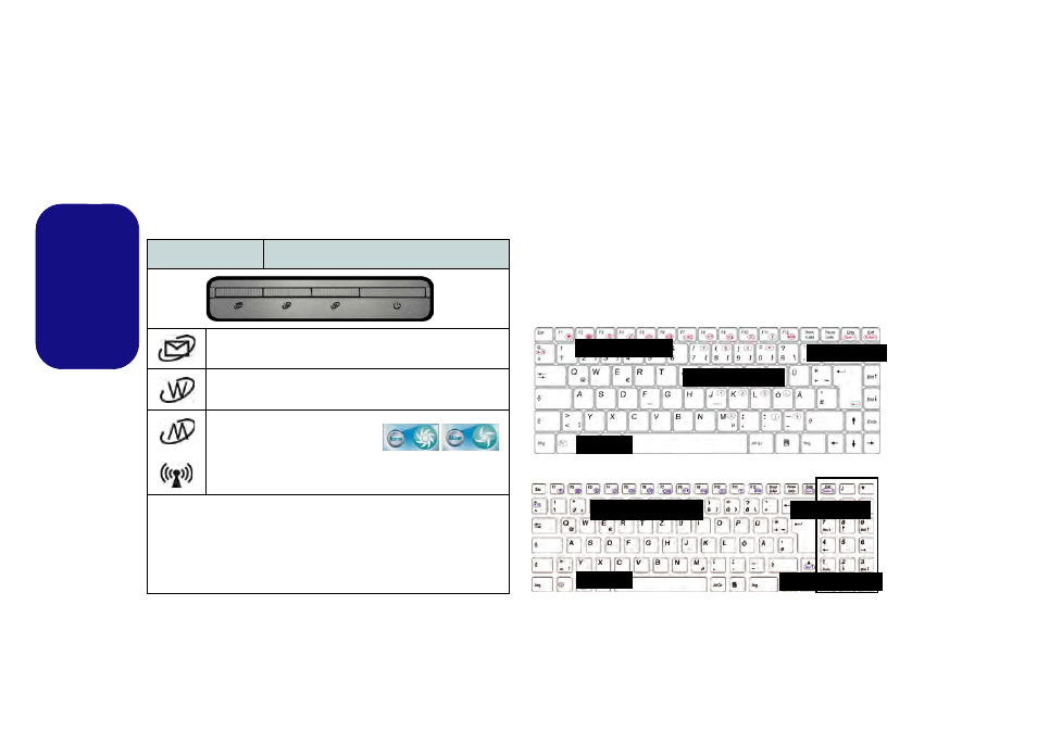 Hot-key-tasten - nur einige designs des modells a, Tastatur, Deutsch | chiliGREEN W251CZQ User Manual | Page 33 / 113