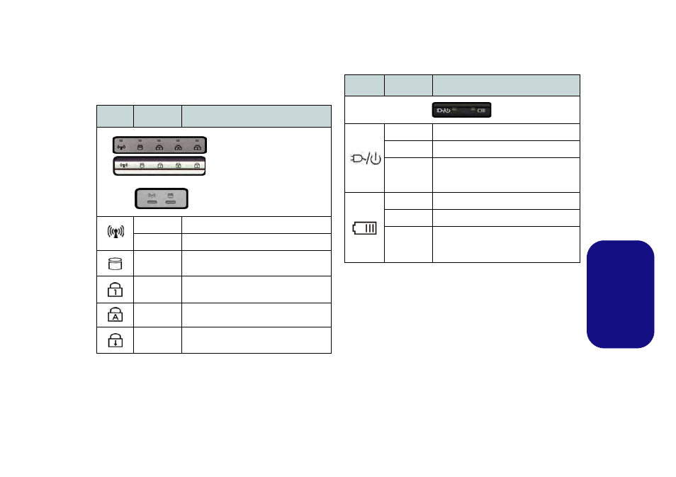 Indicadores led, Es pa ñol | chiliGREEN W251CZQ User Manual | Page 76 / 113