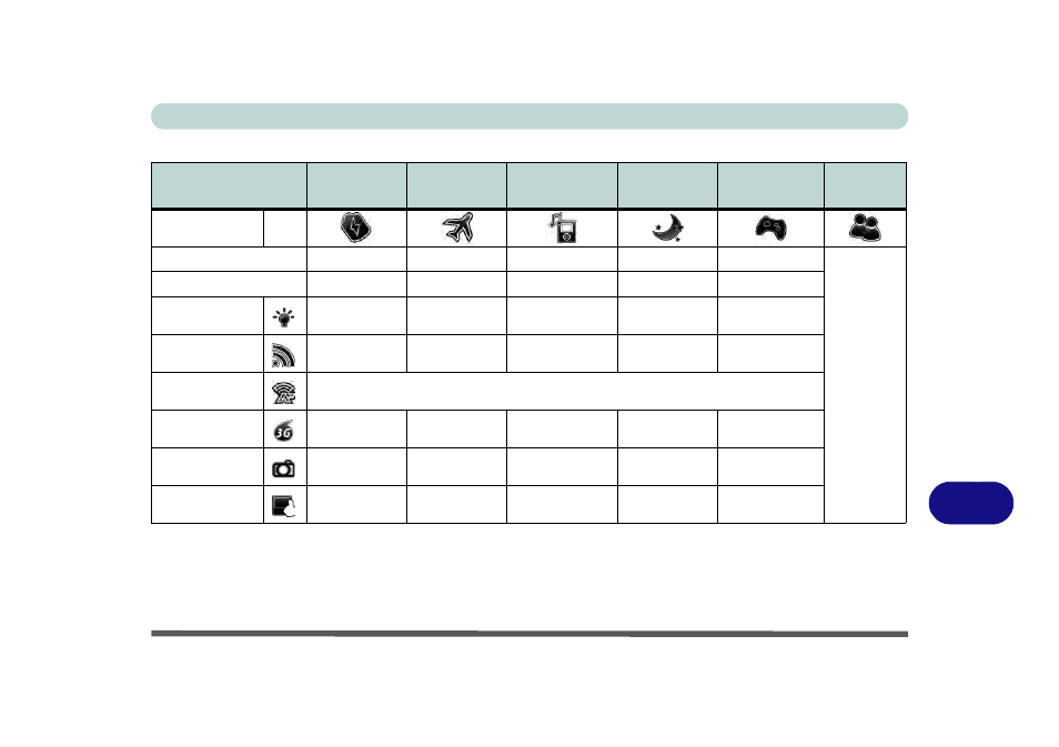 Control center control center b - 3 | chiliGREEN W251BZQ User Manual | Page 229 / 256