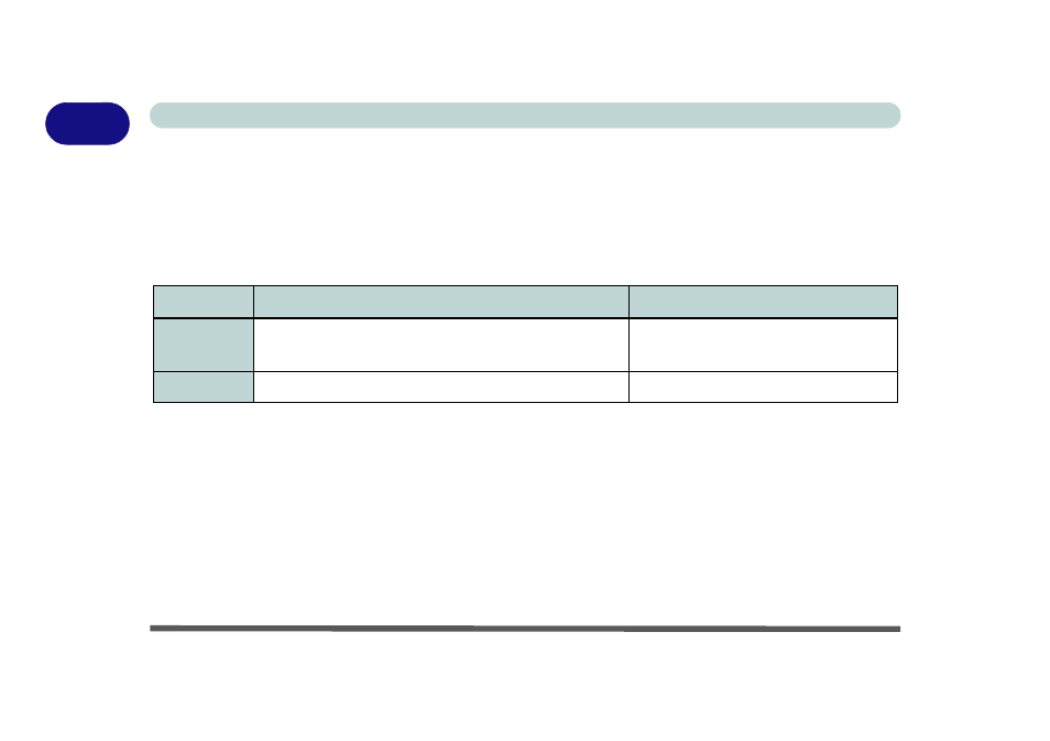 Model differences, Model differences -6, 1model differences | 1 - 6 system startup quick start guide | chiliGREEN W251BZQ User Manual | Page 34 / 256