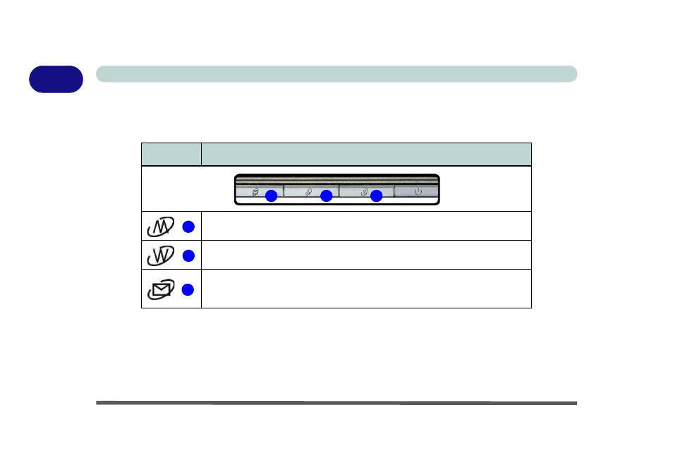 Hot key buttons - model a design i only, Hot key buttons - model a design i only -12 | chiliGREEN W251BZQ User Manual | Page 40 / 256