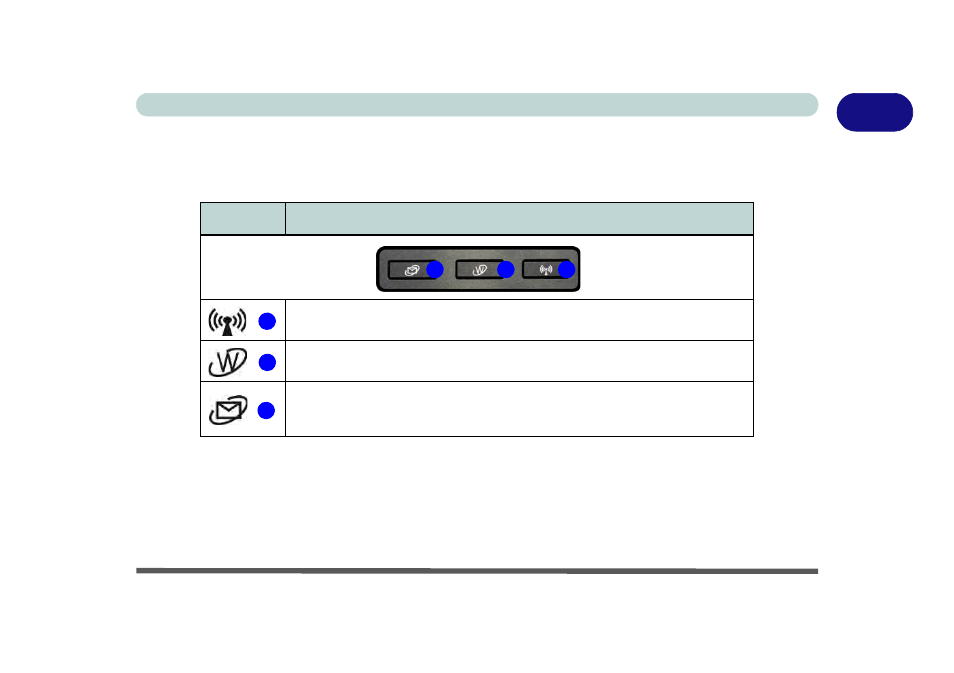 Hot key buttons - model a design iii only, Hot key buttons - model a design iii only -13 | chiliGREEN W251BZQ User Manual | Page 41 / 256
