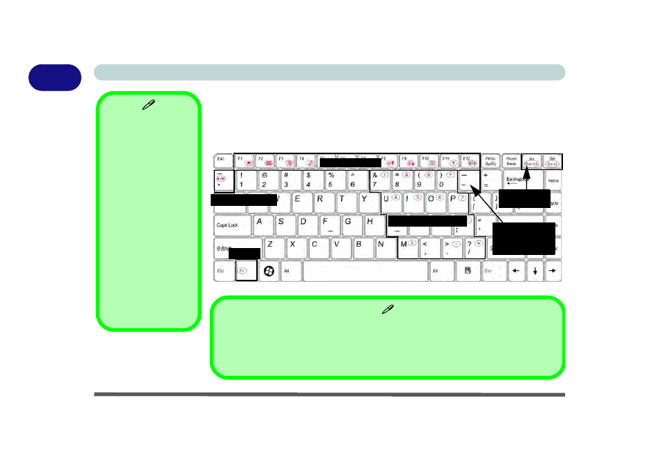 Keyboard - model a designs i & ii, Keyboard - model a designs i & ii -14 | chiliGREEN W251BZQ User Manual | Page 42 / 256
