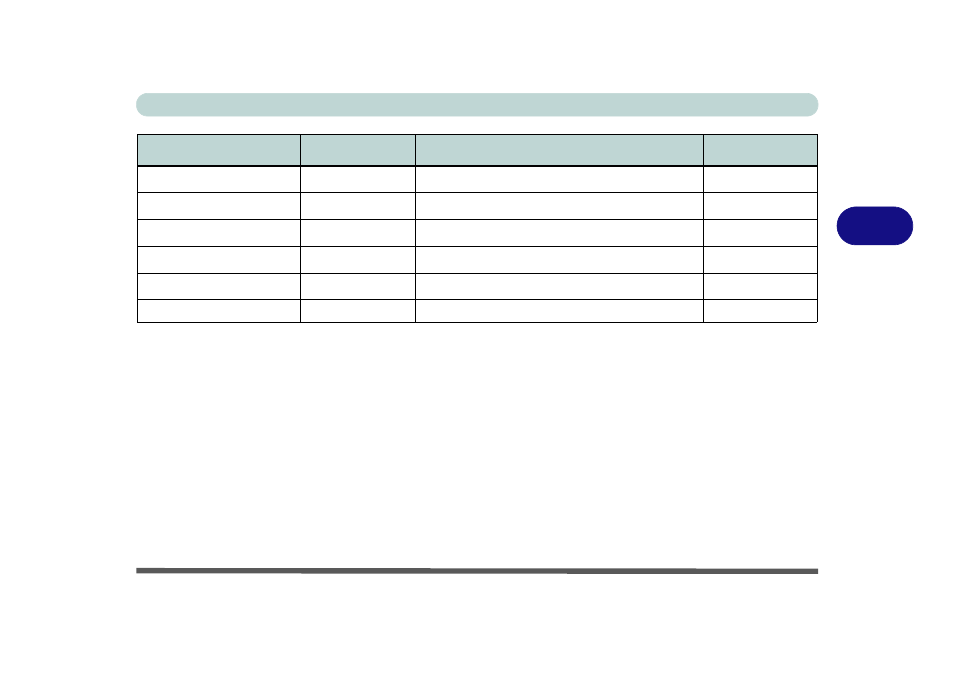 Operation of the computer | chiliGREEN W251BZQ User Manual | Page 93 / 256