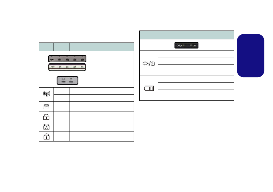 Led indicators, Engl ish | chiliGREEN W251BZQ User Manual | Page 11 / 114