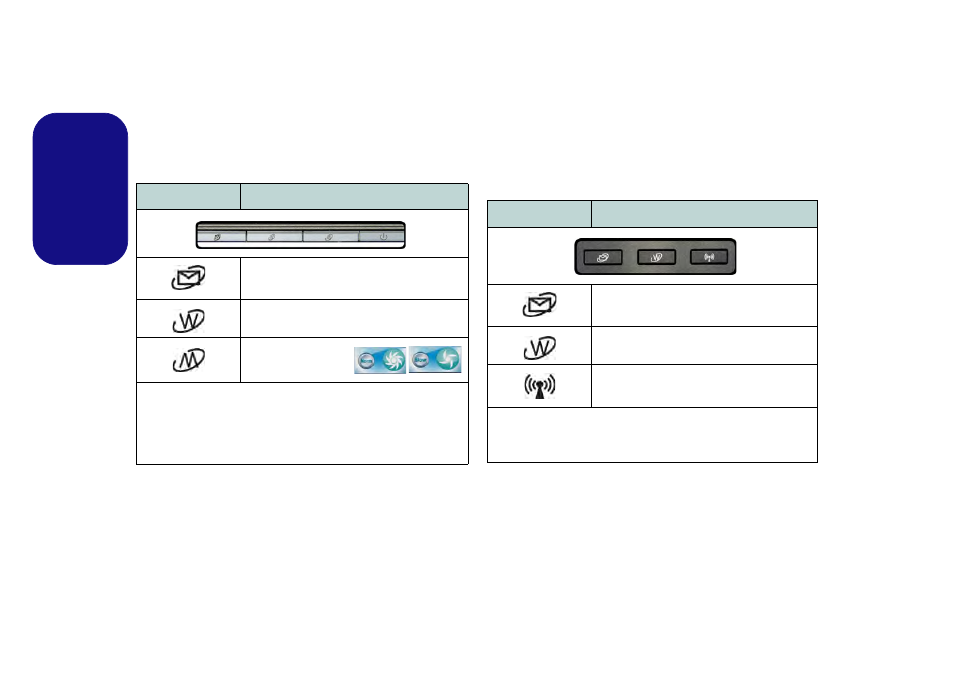 Hot-key buttons, English | chiliGREEN W251BZQ User Manual | Page 12 / 114