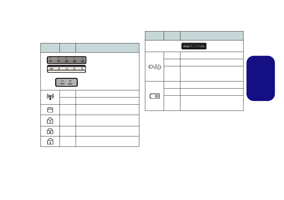 Led-anzeigen, Deutsch | chiliGREEN W251BZQ User Manual | Page 33 / 114