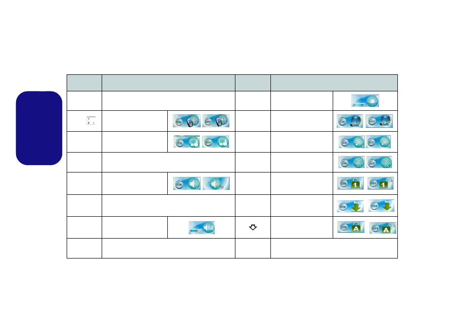 Funktionstasten, Deutsch | chiliGREEN W251BZQ User Manual | Page 36 / 114