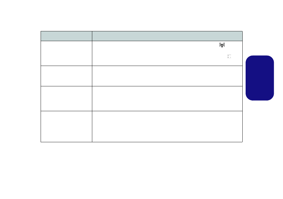 Fehlerbehebung, Deutsch | chiliGREEN W251BZQ User Manual | Page 45 / 114