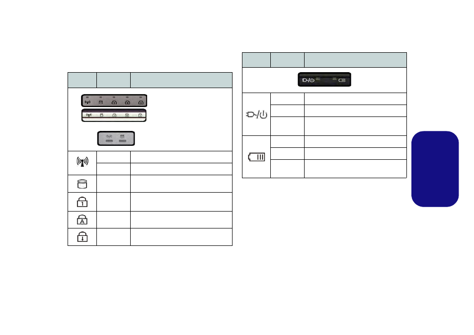 Indicateurs led, Fr anç ais | chiliGREEN W251BZQ User Manual | Page 55 / 114