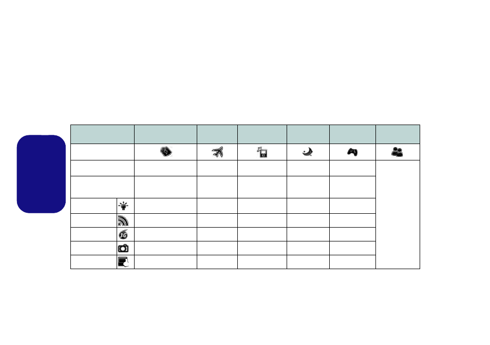 Modes d’alimentation, Français | chiliGREEN W251BZQ User Manual | Page 60 / 114