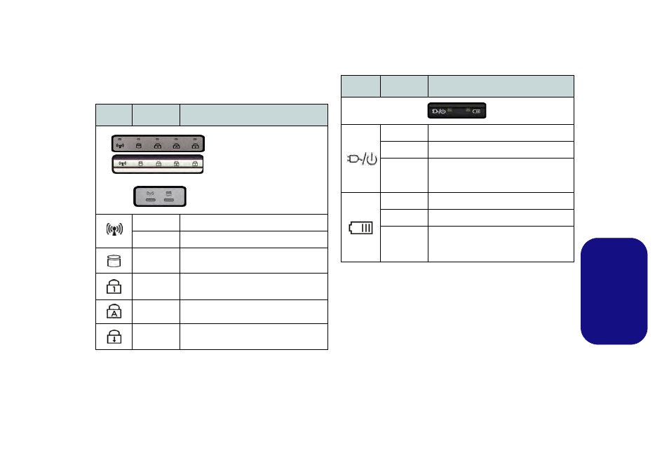Indicadores led, Es pa ñol | chiliGREEN W251BZQ User Manual | Page 77 / 114