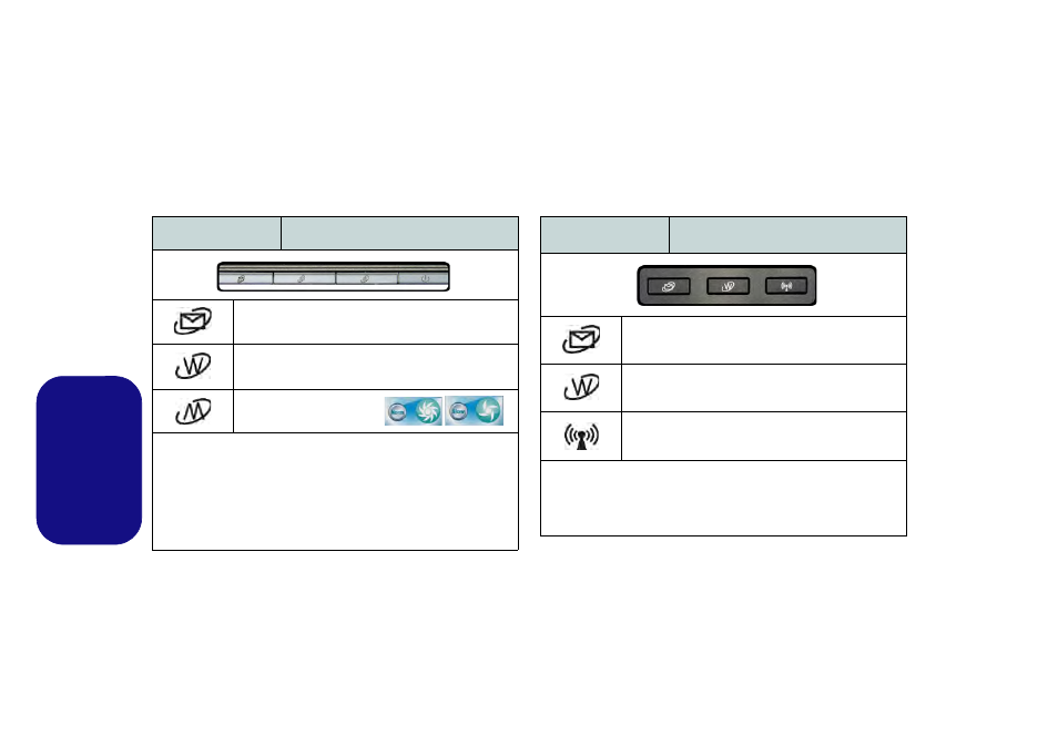 Botones hot-key, Español | chiliGREEN W251BZQ User Manual | Page 78 / 114