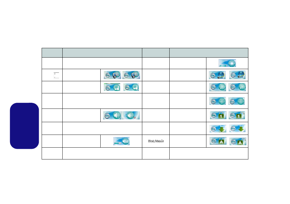 Teclas de función, Español | chiliGREEN W251BZQ User Manual | Page 80 / 114