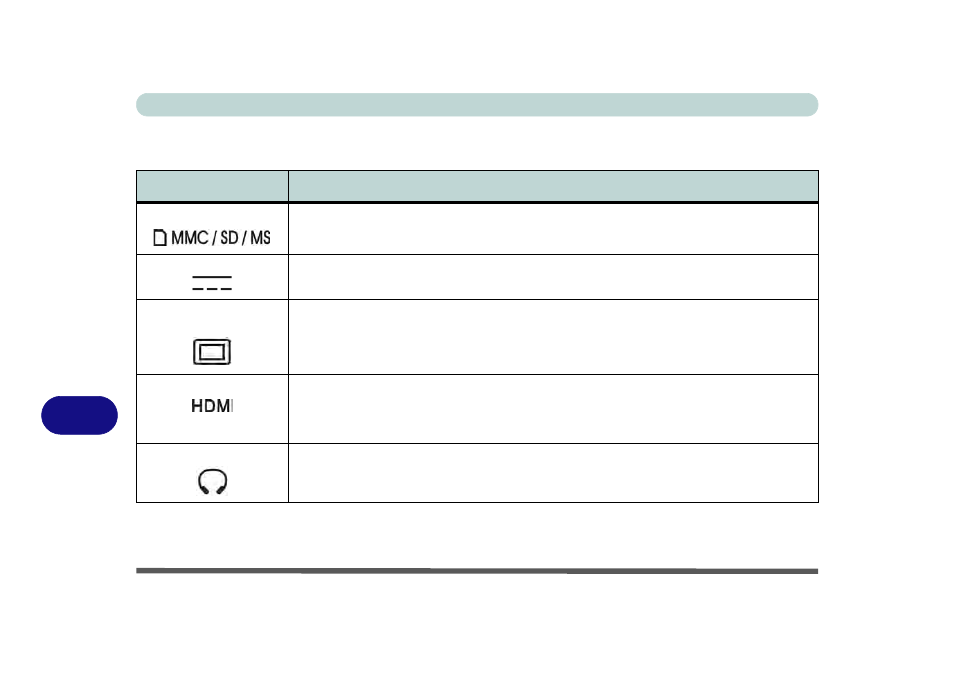 Notebook ports and jacks | chiliGREEN W251BWQ User Manual | Page 222 / 250