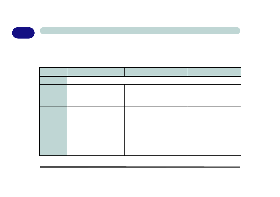 Model differences, Model differences -6, 1model differences | 1 - 6 system startup quick start guide | chiliGREEN W251BWQ User Manual | Page 34 / 250