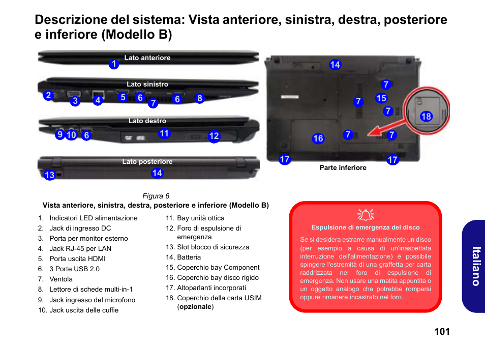 Italiano | chiliGREEN W251BWQ User Manual | Page 104 / 113