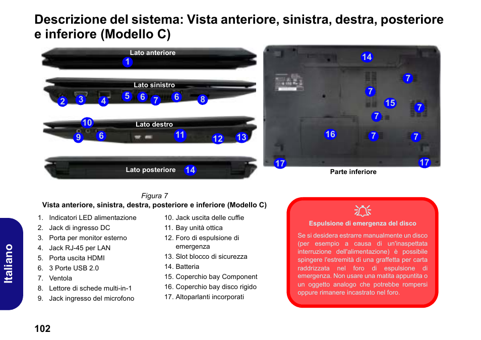 Italiano | chiliGREEN W251BWQ User Manual | Page 105 / 113