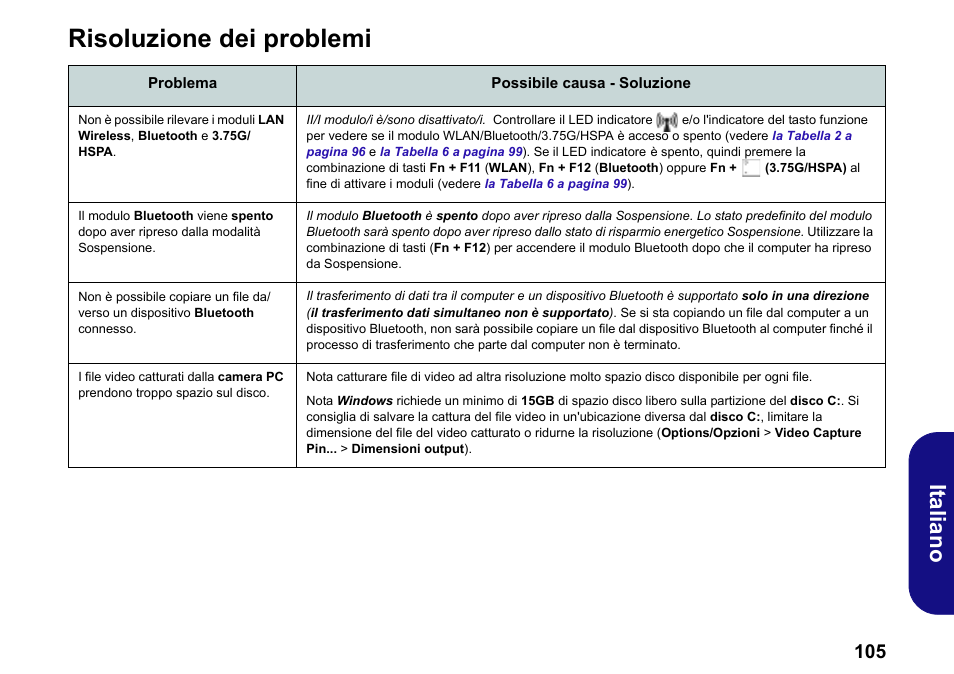Risoluzione dei problemi, Italiano | chiliGREEN W251BWQ User Manual | Page 108 / 113