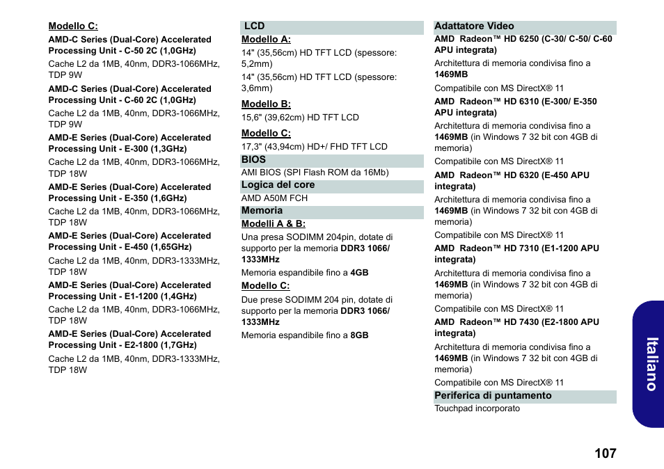 Italiano | chiliGREEN W251BWQ User Manual | Page 110 / 113