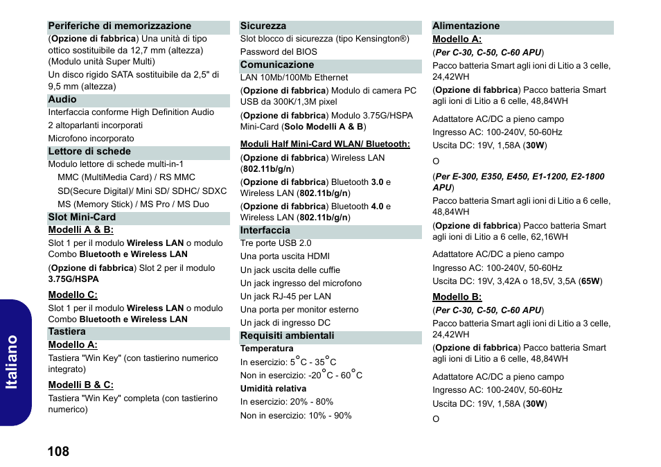 Italiano | chiliGREEN W251BWQ User Manual | Page 111 / 113
