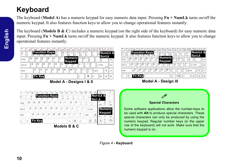 Keyboard, Engli sh | chiliGREEN W251BWQ User Manual | Page 13 / 113