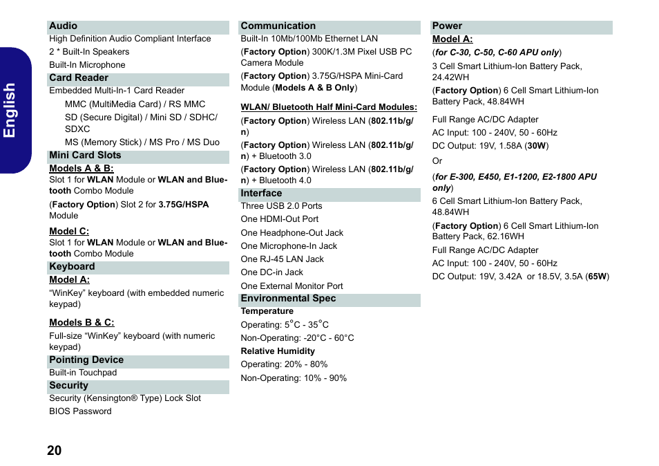 English | chiliGREEN W251BWQ User Manual | Page 23 / 113