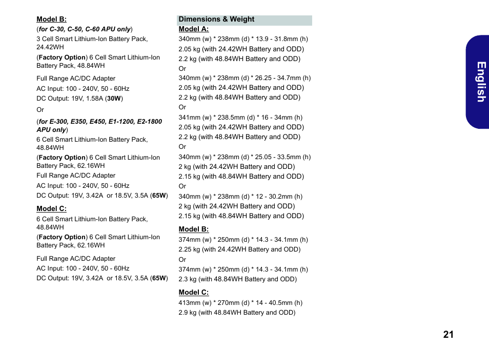 Engli sh | chiliGREEN W251BWQ User Manual | Page 24 / 113