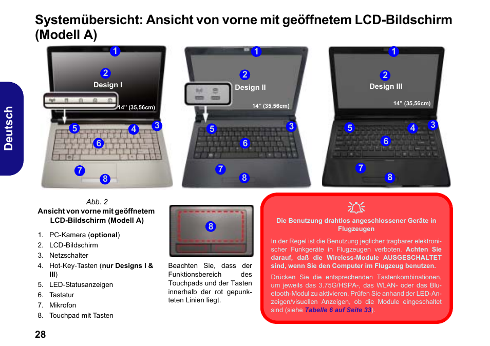 Deutsch | chiliGREEN W251BWQ User Manual | Page 31 / 113