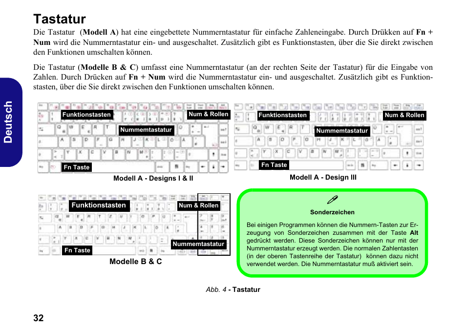 Tastatur, Deutsch | chiliGREEN W251BWQ User Manual | Page 35 / 113