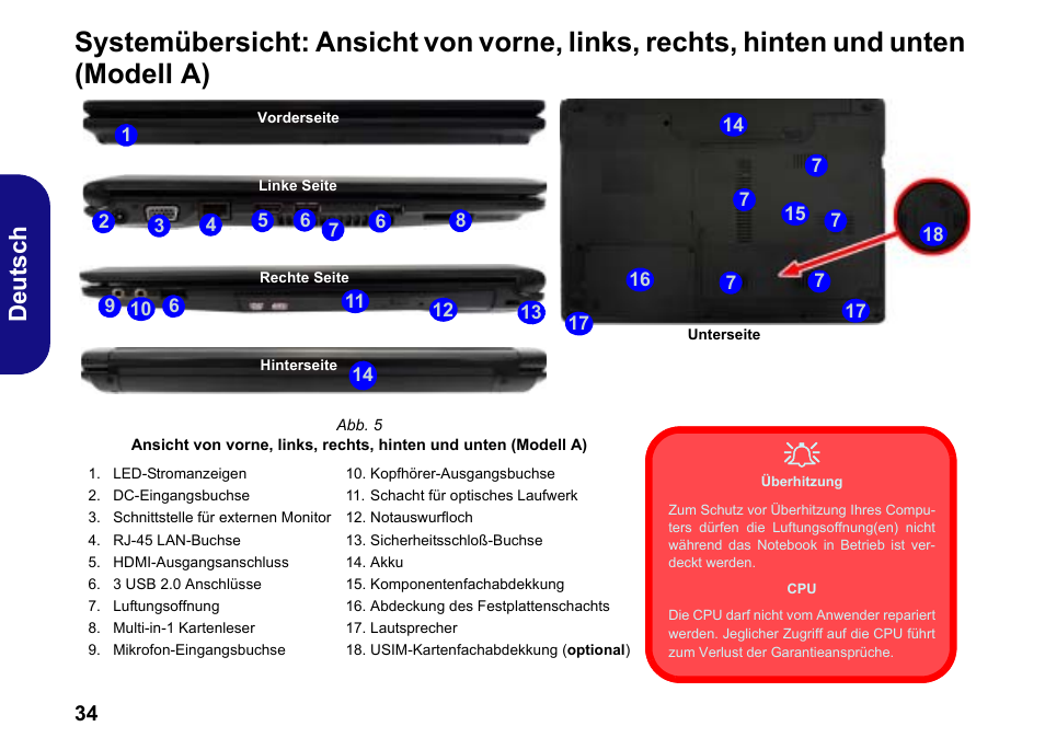 Deutsch | chiliGREEN W251BWQ User Manual | Page 37 / 113