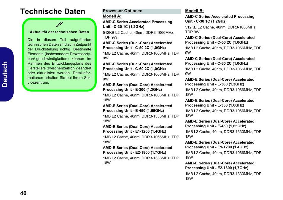Technische daten, Deutsch | chiliGREEN W251BWQ User Manual | Page 43 / 113