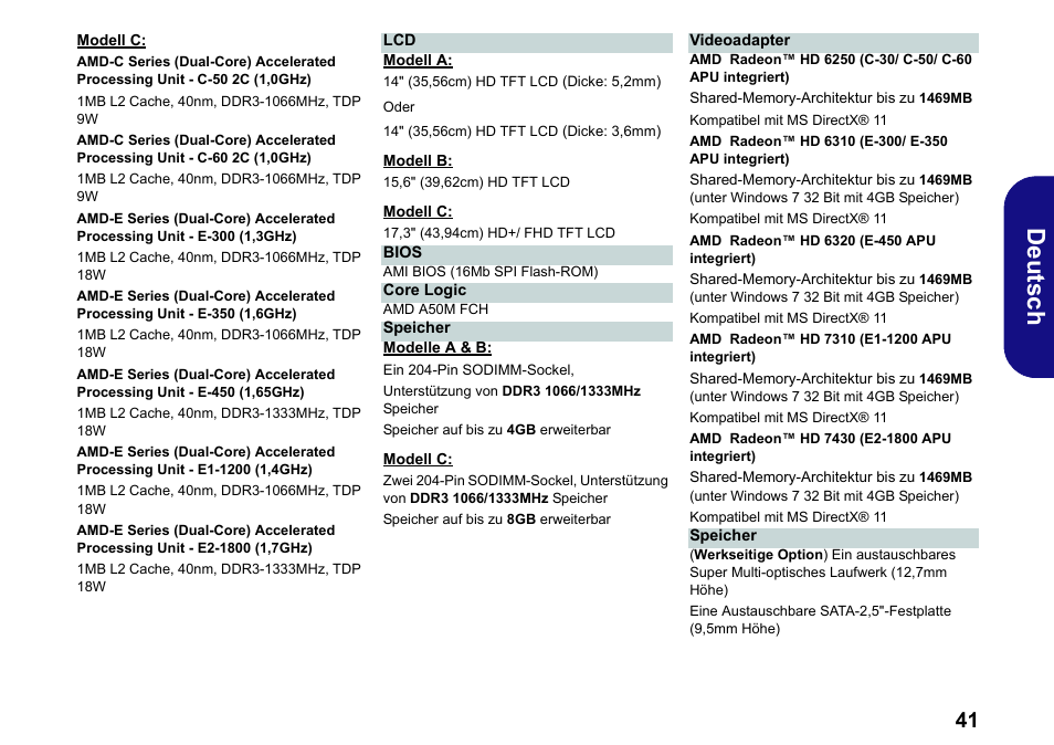 De uts ch | chiliGREEN W251BWQ User Manual | Page 44 / 113