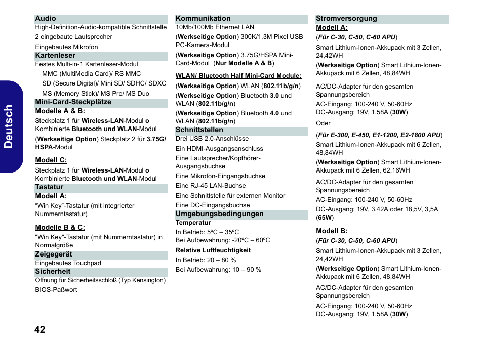 Deutsch | chiliGREEN W251BWQ User Manual | Page 45 / 113