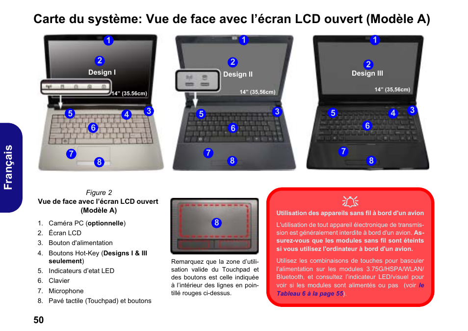 Fr anç ais | chiliGREEN W251BWQ User Manual | Page 53 / 113