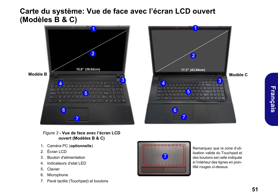 Français | chiliGREEN W251BWQ User Manual | Page 54 / 113
