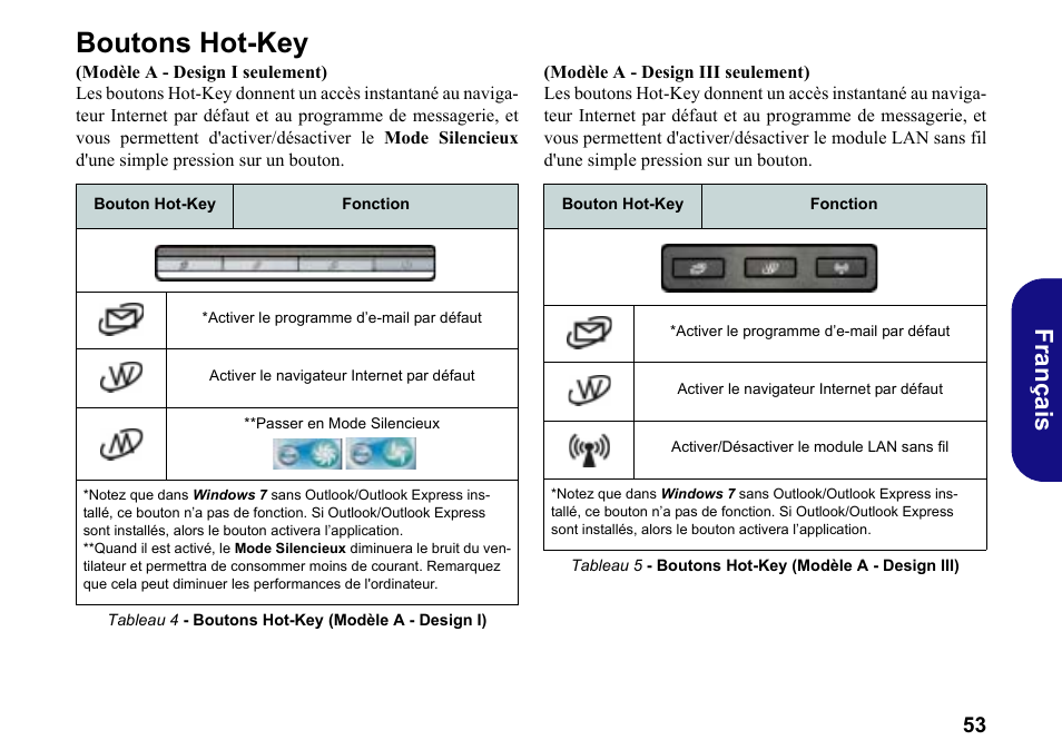 Boutons hot-key, Français | chiliGREEN W251BWQ User Manual | Page 56 / 113