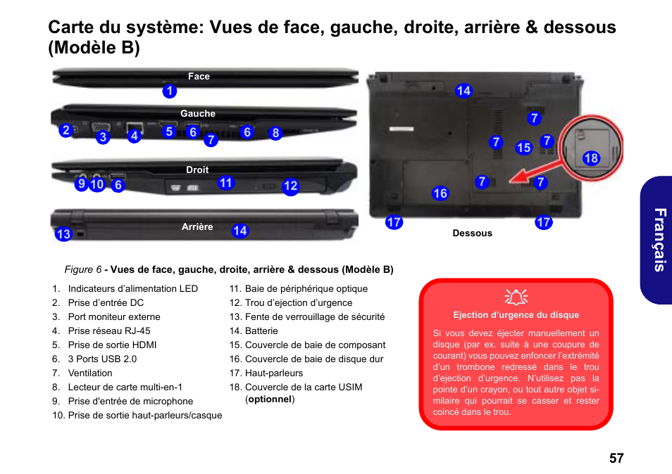 Carte du système: vues de face, gauche, Droite, arrière & dessous (modèle b), Français | chiliGREEN W251BWQ User Manual | Page 60 / 113